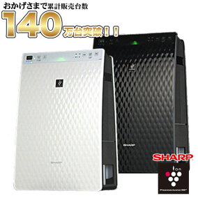 楽天市場 花粉症対策グッズ 人気ランキング1位 売れ筋商品 イベントランキング 楽天市場 花粉症対策グッズ 人気ランキング1位 売れ筋商品 イベントランキング